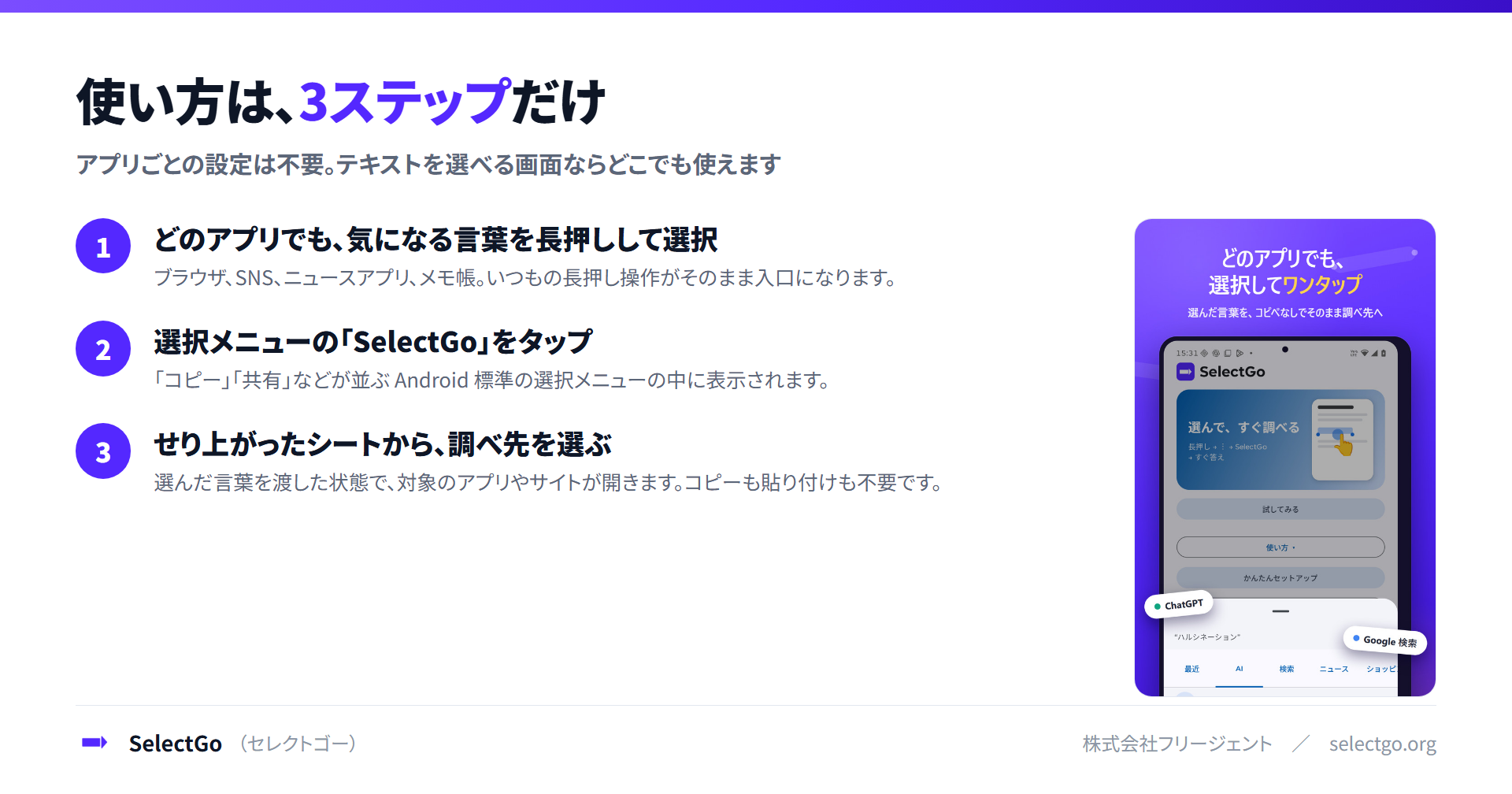 SelectGo(セレクトゴー)の使い方3ステップ。1.調べたい文字を長押しして選択、2.メニューからSelectGoを選ぶ、3.行き先を1タップで選ぶ